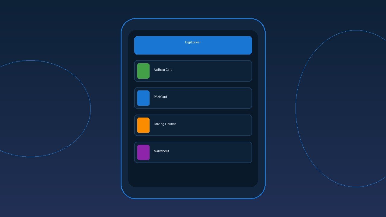 DigiLocker App - Store Aadhaar, PAN, Driving Licence - Tutorils