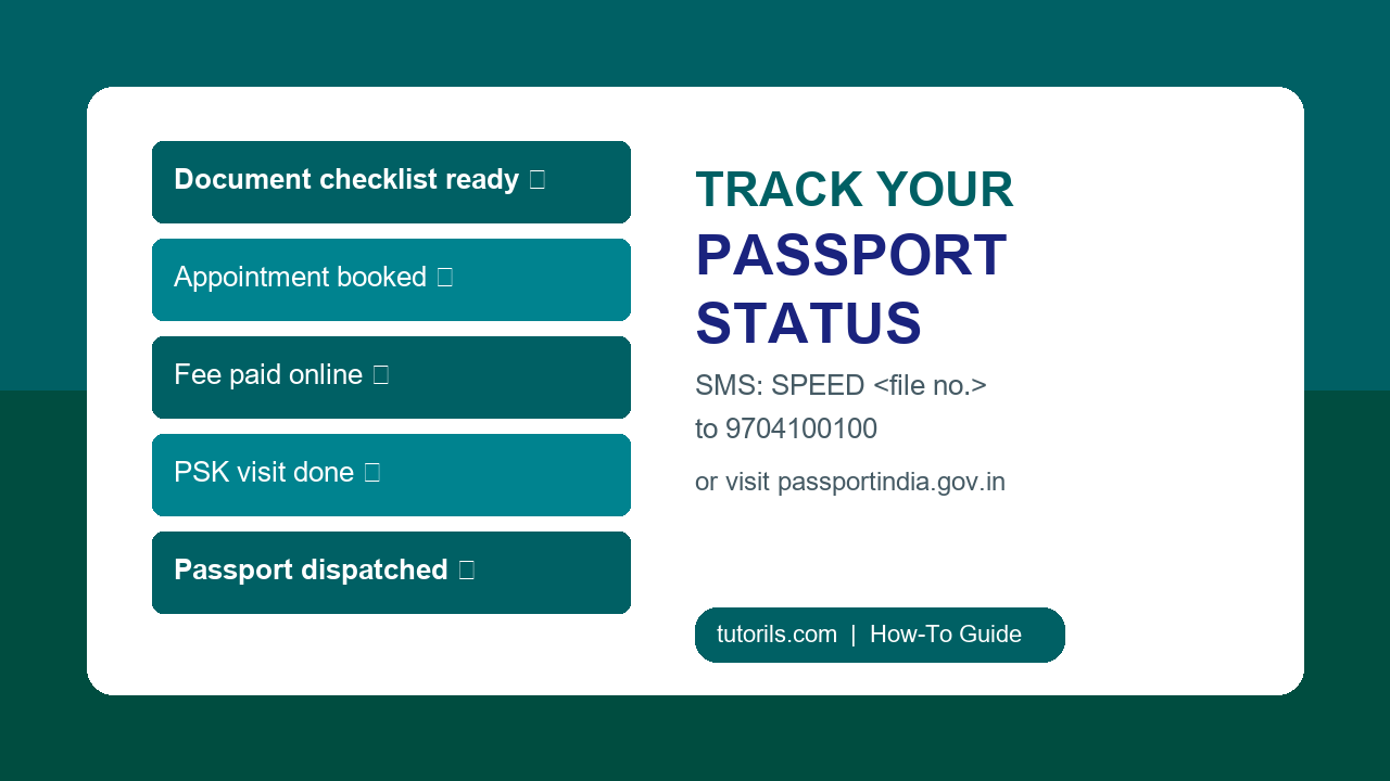Track Passport Application Status India - Tutorils