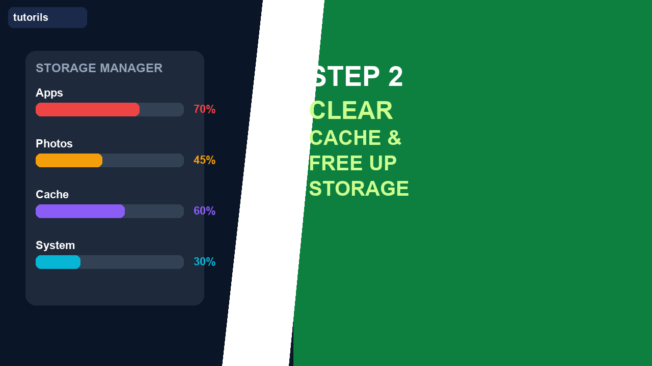 Clear Cache and Free Storage - Tutorils